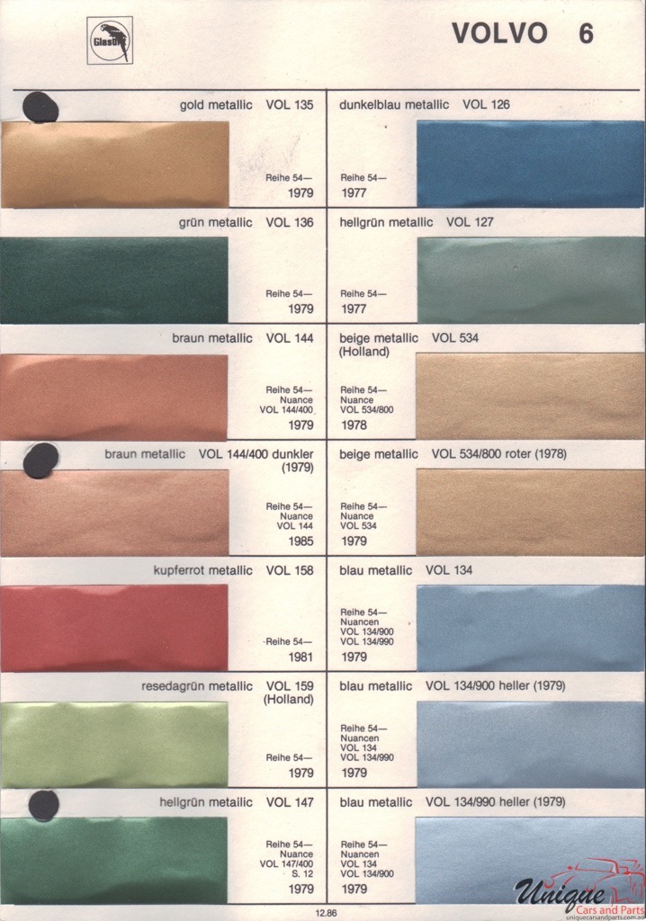 1978 Volvo Paint Charts Glasurit 1